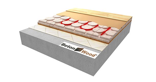 Pavimento radiante in BetonRadiant Fiber